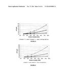 Coated Dehydrated Microorganisms with Enhanced Stability and Viability diagram and image