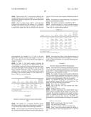 Coated Dehydrated Microorganisms with Enhanced Stability and Viability diagram and image