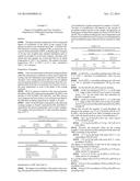 Coated Dehydrated Microorganisms with Enhanced Stability and Viability diagram and image