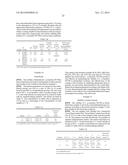 Coated Dehydrated Microorganisms with Enhanced Stability and Viability diagram and image