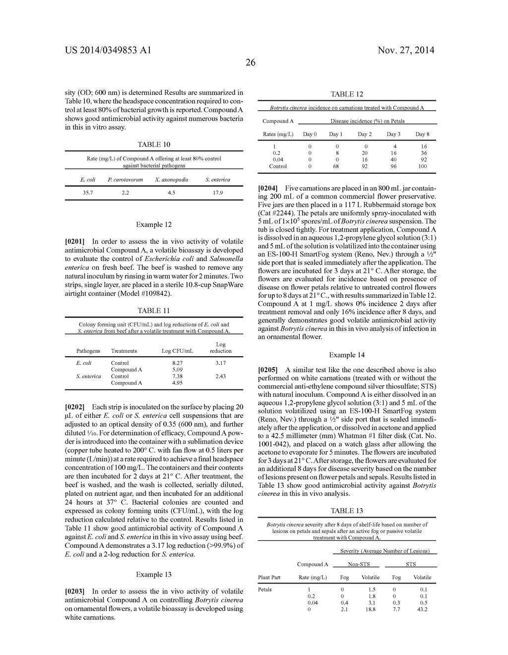 USE OF BENZOXABOROLES AS VOLATILE ANTIMICROBIAL AGENTS ON MEATS, PLANTS,     OR PLANT PARTS - diagram, schematic, and image 31