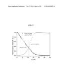 SELF-REGULATING CHEMO-MECHANO-CHEMICAL SYSTEMS diagram and image