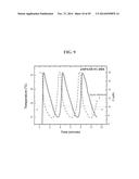 SELF-REGULATING CHEMO-MECHANO-CHEMICAL SYSTEMS diagram and image