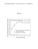 SELF-REGULATING CHEMO-MECHANO-CHEMICAL SYSTEMS diagram and image