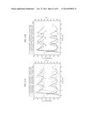 SELF-REGULATING CHEMO-MECHANO-CHEMICAL SYSTEMS diagram and image