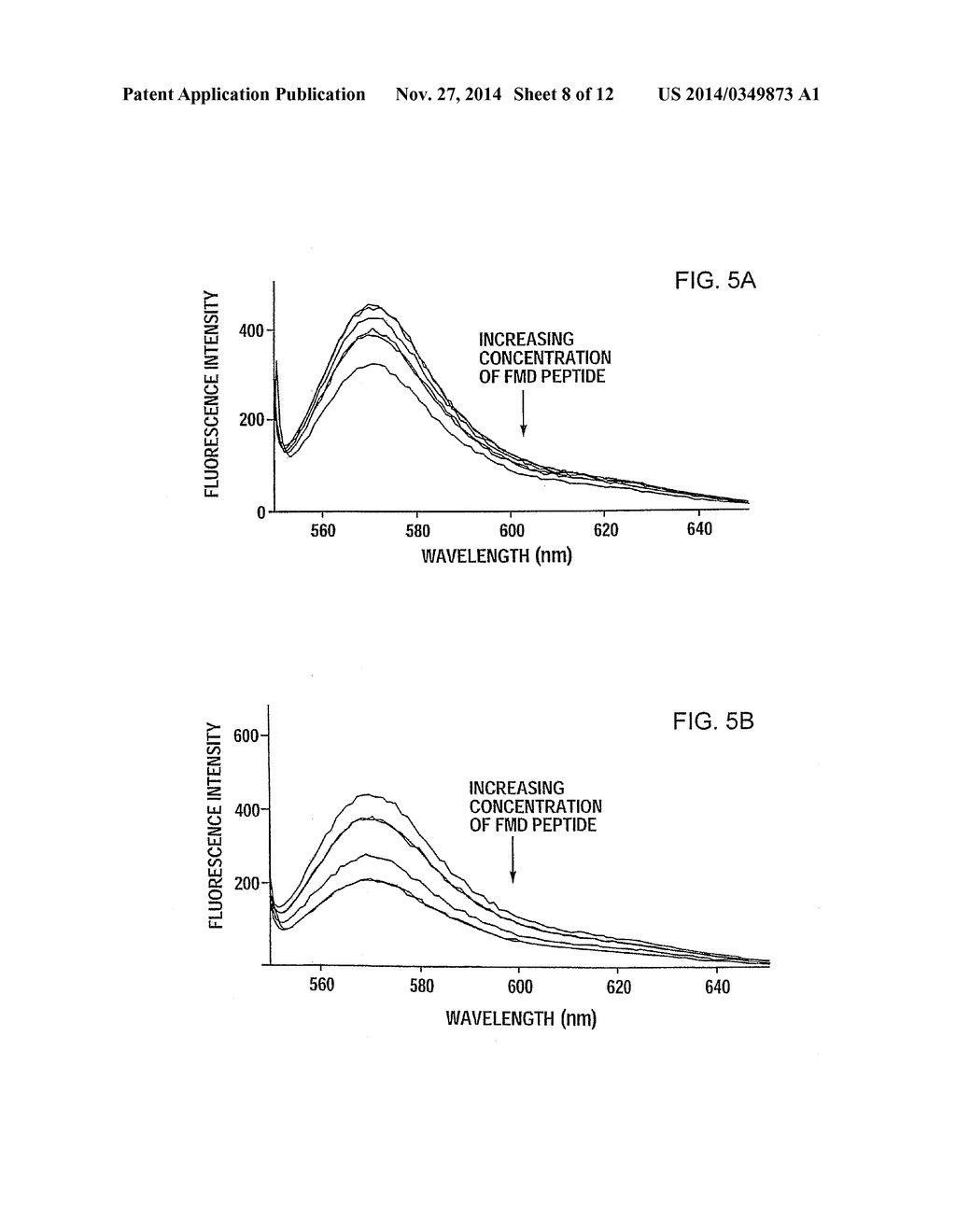 Methods of Producing Competitive Aptamer FRET Reagents and Assays - diagram, schematic, and image 09