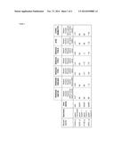 METHOD FOR THE DIAGNOSIS OF ROSACEA diagram and image