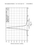 PROPPANT AND METHOD OF PROPPING A SUBTERRANEAN FRACTURE diagram and image