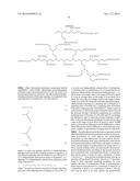 LOW PH DETERGENT COMPOSITION diagram and image