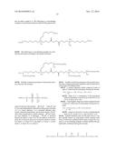 LOW PH DETERGENT COMPOSITION diagram and image