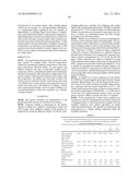 CONCENTRATED SURFACTANT COMPOSITION diagram and image