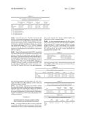 METHODS FOR TREATING BENIGN PROSTATIC HYPERTROPHY (BPH) diagram and image