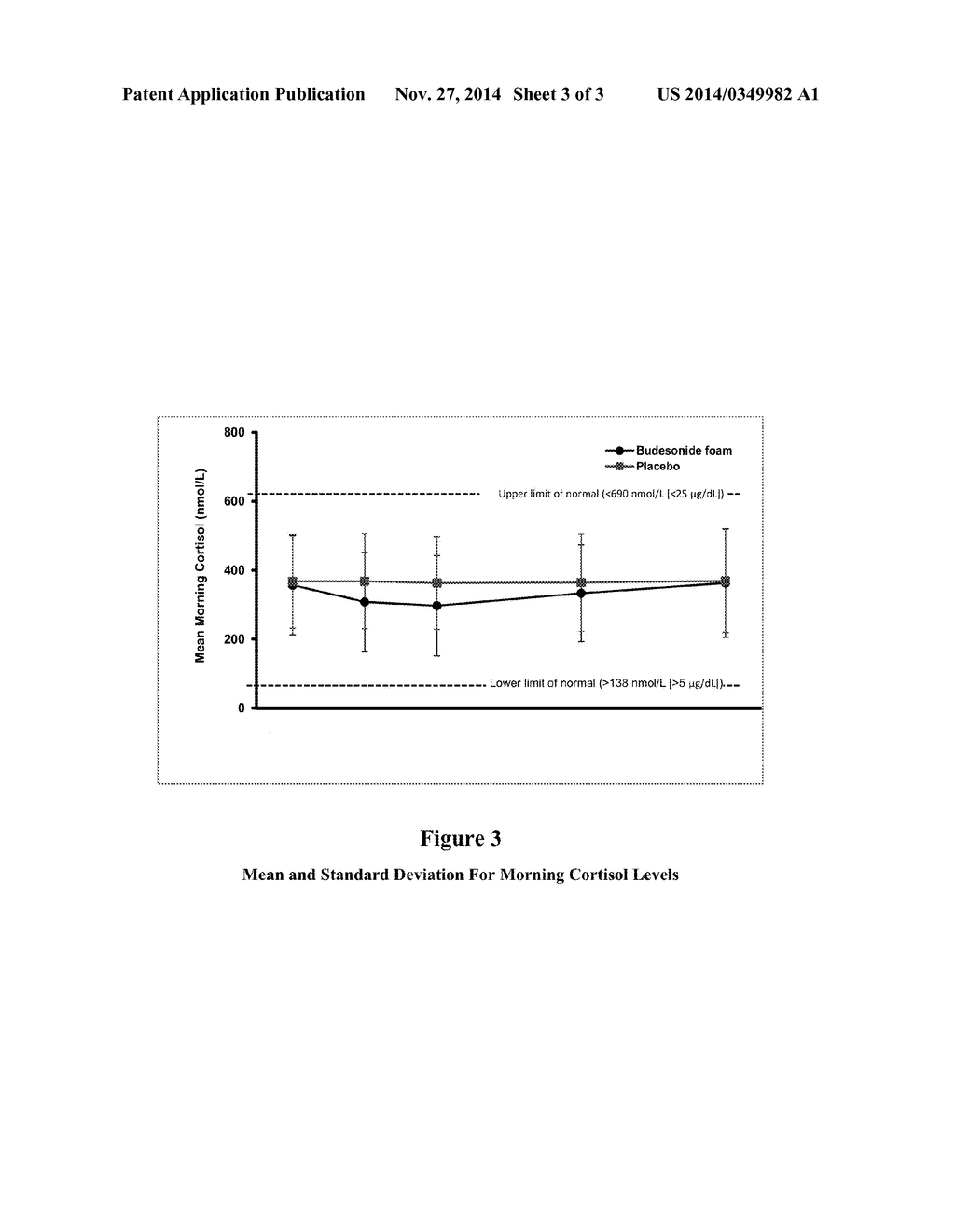 METHODS OF TREATING ULCERATIVE COLITIS - diagram, schematic, and image 04