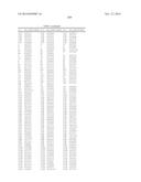 PYRROLO CARBOXAMIDES AS MODULATORS OF ORPHAN NUCLEAR RECEPTOR RAR-RELATED     ORPHAN RECEPTOR-GAMMA (RORy, NR1F3) ACTIVITY AND FOR THE TREATMENT OF     CHRONIC INFLAMMATORY AND AUTOIMMUNE DISEASES diagram and image