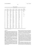 Pyrazolopyrrolidine Derivatives and their Use in the Treatment of Disease diagram and image