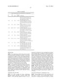 Novel 2-Amino-4,5,6,8-Tetrahydropyrazolo[3,4-b]Thiazolo [4,5-d]Azepine     Derivatives and Their Use as Allosteric Modulators of Metabotropic     Glutamate Receptors diagram and image