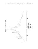 TETRAHYDROPYRIDO-PYRIDINE AND TETRAHYDROPYRIDO-PYRIMIDINE COMPOUNDS AND     USE THEREOF AS C5A RECEPTOR MODULATORS diagram and image