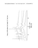 TETRAHYDROPYRIDO-PYRIDINE AND TETRAHYDROPYRIDO-PYRIMIDINE COMPOUNDS AND     USE THEREOF AS C5A RECEPTOR MODULATORS diagram and image