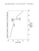 TETRAHYDROPYRIDO-PYRIDINE AND TETRAHYDROPYRIDO-PYRIMIDINE COMPOUNDS AND     USE THEREOF AS C5A RECEPTOR MODULATORS diagram and image