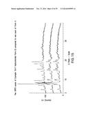 TETRAHYDROPYRIDO-PYRIDINE AND TETRAHYDROPYRIDO-PYRIMIDINE COMPOUNDS AND     USE THEREOF AS C5A RECEPTOR MODULATORS diagram and image