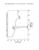 TETRAHYDROPYRIDO-PYRIDINE AND TETRAHYDROPYRIDO-PYRIMIDINE COMPOUNDS AND     USE THEREOF AS C5A RECEPTOR MODULATORS diagram and image