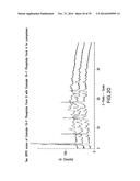 TETRAHYDROPYRIDO-PYRIDINE AND TETRAHYDROPYRIDO-PYRIMIDINE COMPOUNDS AND     USE THEREOF AS C5A RECEPTOR MODULATORS diagram and image