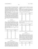 TETRAHYDROPYRIDO-PYRIDINE AND TETRAHYDROPYRIDO-PYRIMIDINE COMPOUNDS AND     USE THEREOF AS C5A RECEPTOR MODULATORS diagram and image