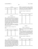 TETRAHYDROPYRIDO-PYRIDINE AND TETRAHYDROPYRIDO-PYRIMIDINE COMPOUNDS AND     USE THEREOF AS C5A RECEPTOR MODULATORS diagram and image