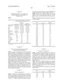 TETRAHYDROPYRIDO-PYRIDINE AND TETRAHYDROPYRIDO-PYRIMIDINE COMPOUNDS AND     USE THEREOF AS C5A RECEPTOR MODULATORS diagram and image