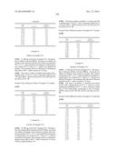 TETRAHYDROPYRIDO-PYRIDINE AND TETRAHYDROPYRIDO-PYRIMIDINE COMPOUNDS AND     USE THEREOF AS C5A RECEPTOR MODULATORS diagram and image