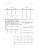 TETRAHYDROPYRIDO-PYRIDINE AND TETRAHYDROPYRIDO-PYRIMIDINE COMPOUNDS AND     USE THEREOF AS C5A RECEPTOR MODULATORS diagram and image