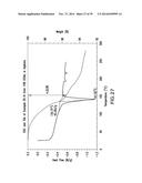 TETRAHYDROPYRIDO-PYRIDINE AND TETRAHYDROPYRIDO-PYRIMIDINE COMPOUNDS AND     USE THEREOF AS C5A RECEPTOR MODULATORS diagram and image