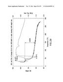 TETRAHYDROPYRIDO-PYRIDINE AND TETRAHYDROPYRIDO-PYRIMIDINE COMPOUNDS AND     USE THEREOF AS C5A RECEPTOR MODULATORS diagram and image