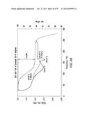 TETRAHYDROPYRIDO-PYRIDINE AND TETRAHYDROPYRIDO-PYRIMIDINE COMPOUNDS AND     USE THEREOF AS C5A RECEPTOR MODULATORS diagram and image