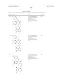 PYRIMIDYL CYCLOPENTANES AS AKT PROTEIN KINASE INHIBITORS diagram and image