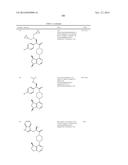 PYRIMIDYL CYCLOPENTANES AS AKT PROTEIN KINASE INHIBITORS diagram and image