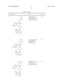 PYRIMIDYL CYCLOPENTANES AS AKT PROTEIN KINASE INHIBITORS diagram and image