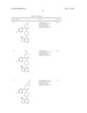 PYRIMIDYL CYCLOPENTANES AS AKT PROTEIN KINASE INHIBITORS diagram and image