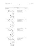 PYRIMIDYL CYCLOPENTANES AS AKT PROTEIN KINASE INHIBITORS diagram and image