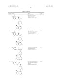 PYRIMIDYL CYCLOPENTANES AS AKT PROTEIN KINASE INHIBITORS diagram and image