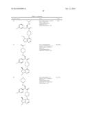 PYRIMIDYL CYCLOPENTANES AS AKT PROTEIN KINASE INHIBITORS diagram and image