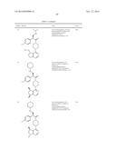 PYRIMIDYL CYCLOPENTANES AS AKT PROTEIN KINASE INHIBITORS diagram and image