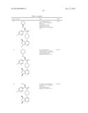 PYRIMIDYL CYCLOPENTANES AS AKT PROTEIN KINASE INHIBITORS diagram and image