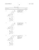 PYRIMIDYL CYCLOPENTANES AS AKT PROTEIN KINASE INHIBITORS diagram and image