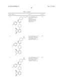 PYRIMIDYL CYCLOPENTANES AS AKT PROTEIN KINASE INHIBITORS diagram and image