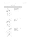 PYRIMIDYL CYCLOPENTANES AS AKT PROTEIN KINASE INHIBITORS diagram and image