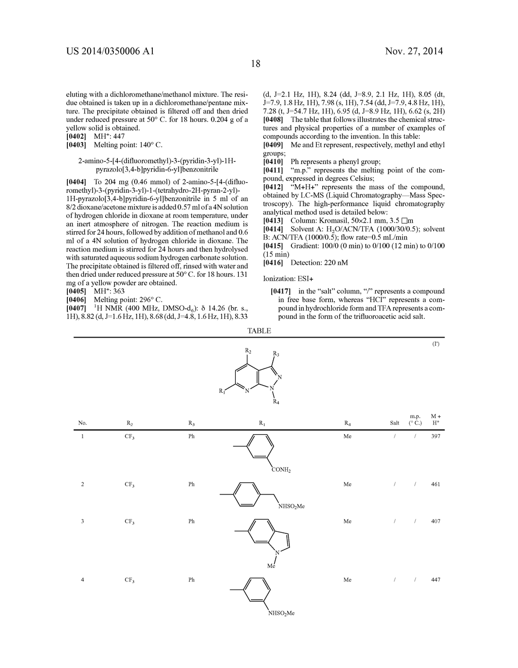 Pyrazolopyridine Derivatives, Preparation Process Therefor And Therapeutic     Use Thereof - diagram, schematic, and image 21