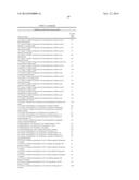 PYRAZOLYLBENZOTHIAZOLE DERIVATIVES AND THEIR USE AS THERAPEUTIC AGENTS diagram and image