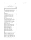 PYRAZOLYLBENZOTHIAZOLE DERIVATIVES AND THEIR USE AS THERAPEUTIC AGENTS diagram and image