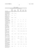 PYRAZOLYLBENZOTHIAZOLE DERIVATIVES AND THEIR USE AS THERAPEUTIC AGENTS diagram and image